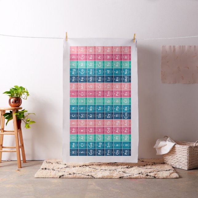 Elements of the Periodic Table Pattern Fabric (In Situ)