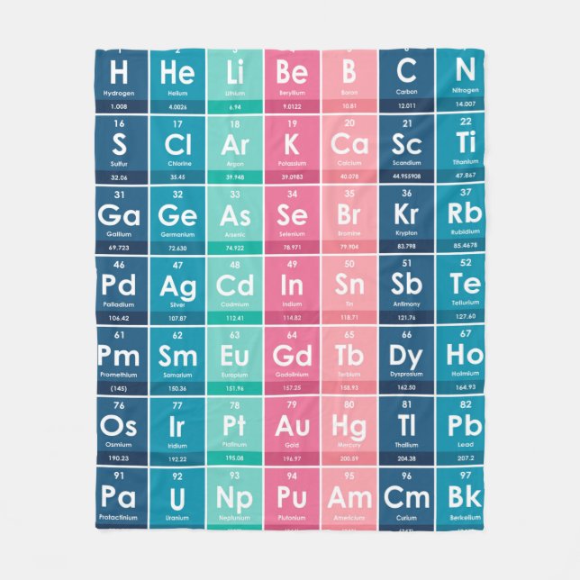 Elements of the Periodic Table Pattern Fleece Blanket (Front)
