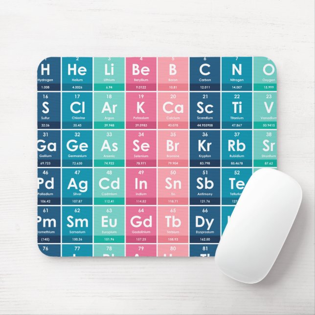 Elements of the Periodic Table Pattern Mouse Mat (With Mouse)