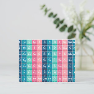 Elements of the Periodic Table Pattern Postcard