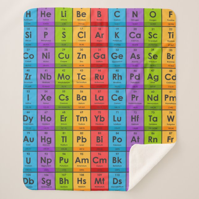 Elements of the Periodic Table Sherpa Blanket (Front)