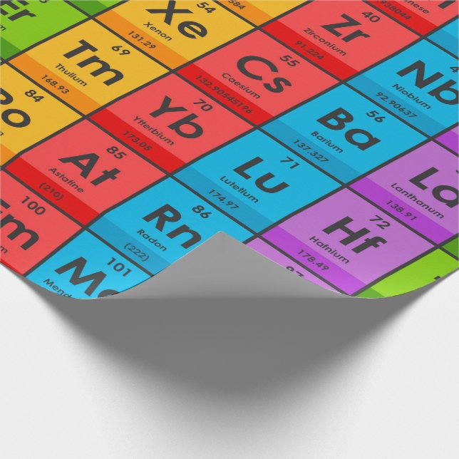 Elements of the Periodic Table Wrapping Paper (Corner)