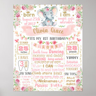 Elephant Floral First Birthday board sign