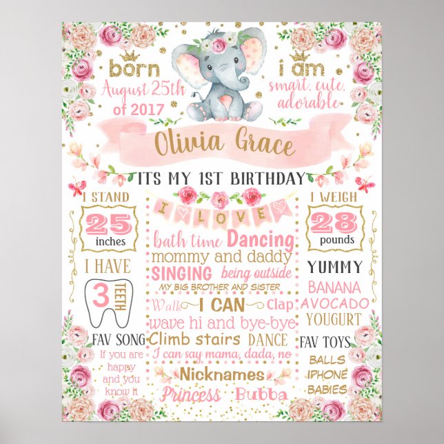 Elephant Floral First Birthday board sign (Front)