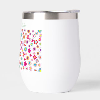 Elevate your mindset