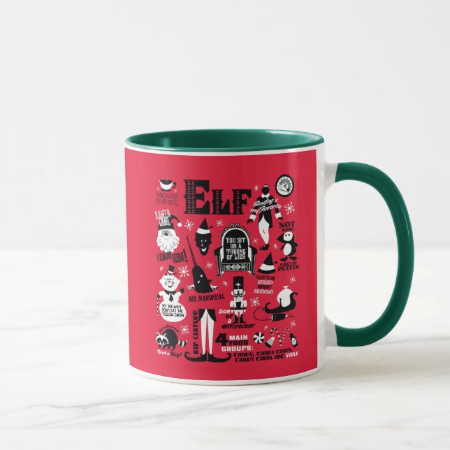 Elf Icons and Movie Quotes Mug (Right)