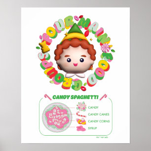 Elf the Movie   Four Main Food Groups Poster