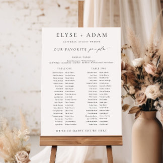 Ellesmere 2 Banquet Table Seating Chart Sign