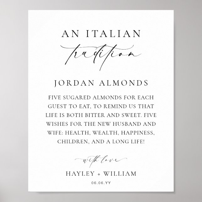 Ellesmere An Italian Tradition Sugared Almonds Poster (Front)