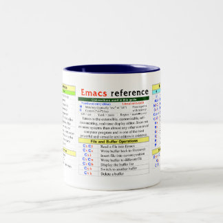 Emacs Quick-Reference Two-Tone Coffee Mug