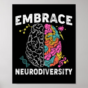 Embrace Neurodiversity Adhd Autism Awareness Poster