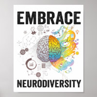 Embrace Neurodiversity Adhd Awareness Giftneurodiv
