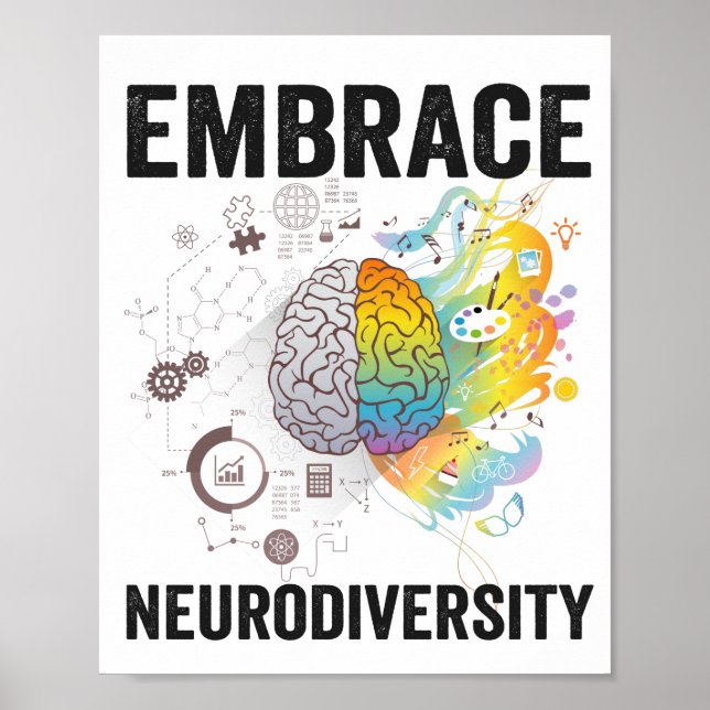 Embrace Neurodiversity Adhd Awareness Giftneurodiv Poster (Front)