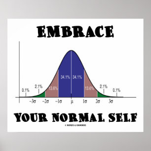 Embrace Your Normal Self (Bell Curve Humour) Poster