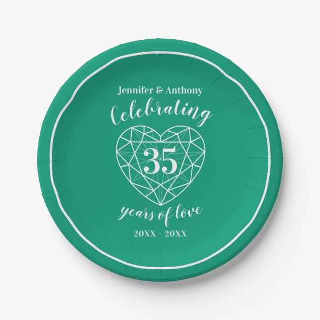 Emerald anniversary 35 or 20 years party plates (Front)