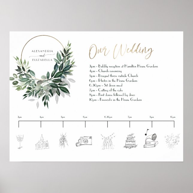 Emerald Forest Wedding timeline poster (Front)