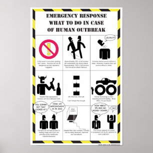 Emergency Procedures Poster