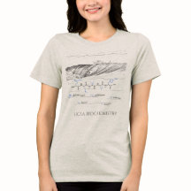 EMILY peptide, wave, custom text, light 