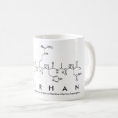 Emirhan peptide name mug (Front Right)