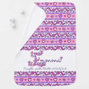 Emma Personalised Name Meaning Mousemat