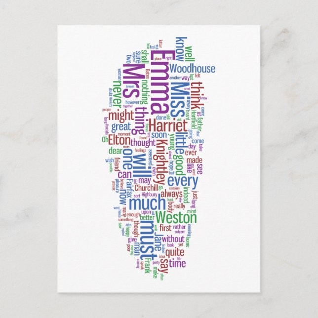Emma Word Cloud Postcard (Front)