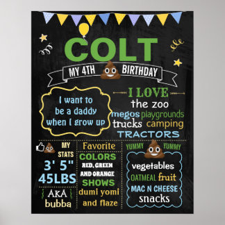 Emoji Birthday chalkboard sign