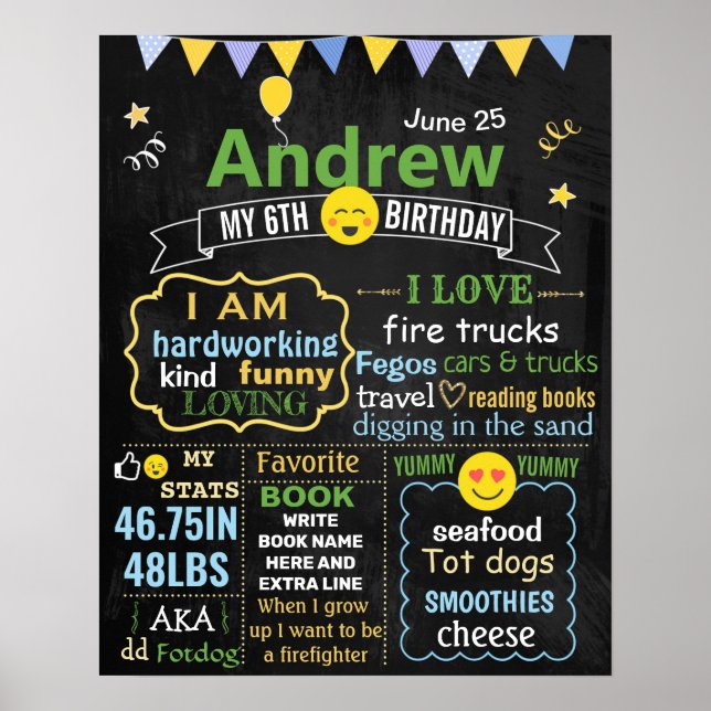 Emoji Birthday chalkboard sign (Front)