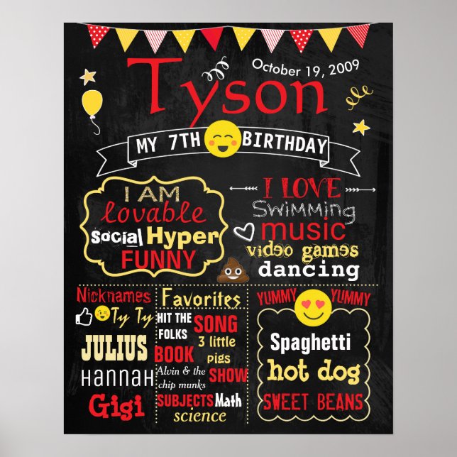Emoji Birthday party chalkboard sign red boy (Front)