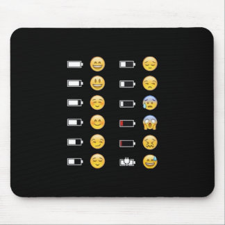 emoji mouse mat