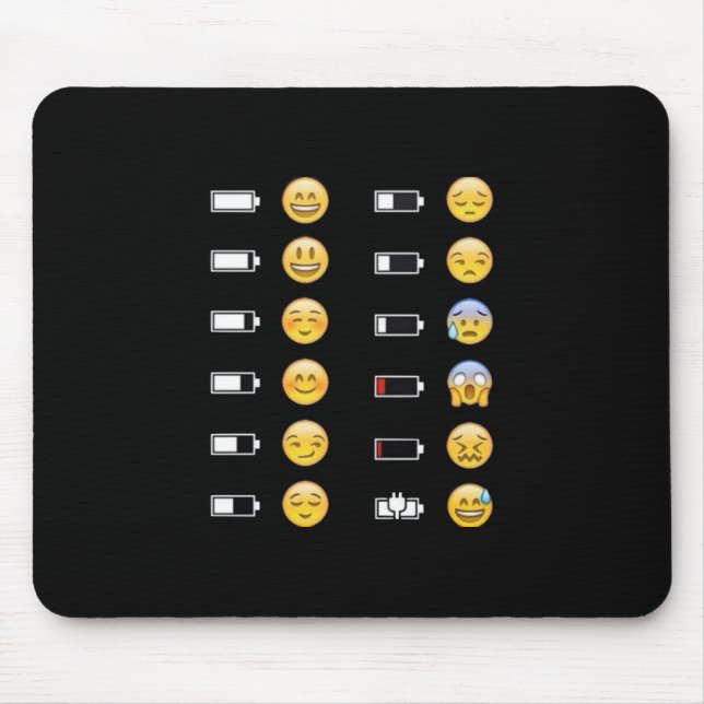 emoji mouse mat (Front)