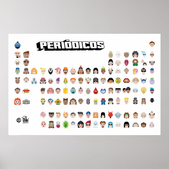Emojis Periódicos Poster (Front)