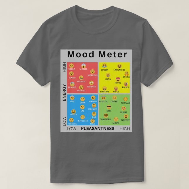 Emoticon Mood Metre  T-Shirt (Design Front)