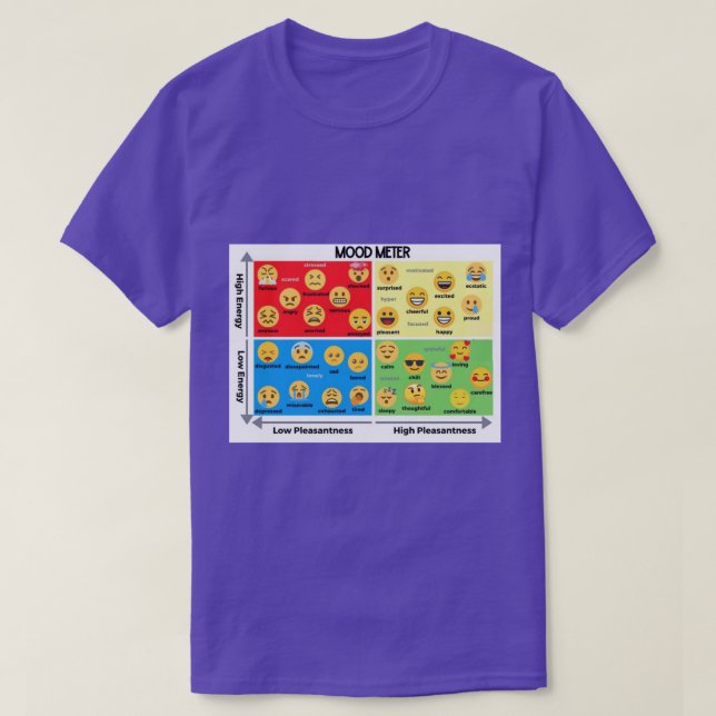 Emoticon Mood Metre   T-Shirt (Design Front)