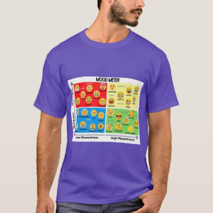 Emoticon Mood Metre   T-Shirt