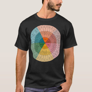 Emotion Wheel Psychology Design T-Shirt