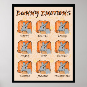 EMOTIONS - BLUE POSTER