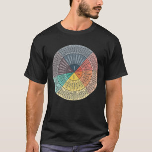 Emotions Of Wheel T-Shirt