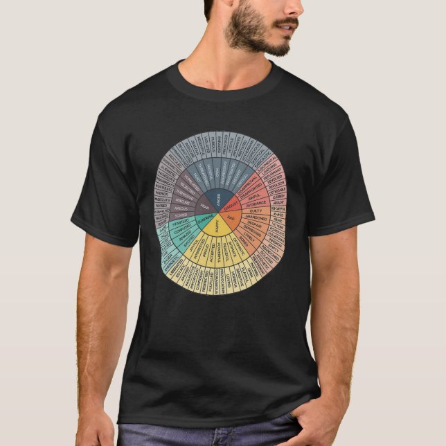 Emotions Of Wheel   T-Shirt (Front)