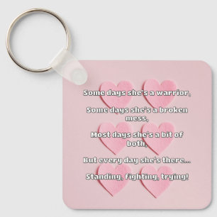 Empath Strength Positive Quote Encouragement Key Ring