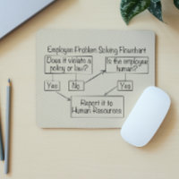 Employee Problem Solving Flowchart Human Resources