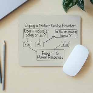 Employee Problem Solving Flowchart Human Resources Mouse Mat