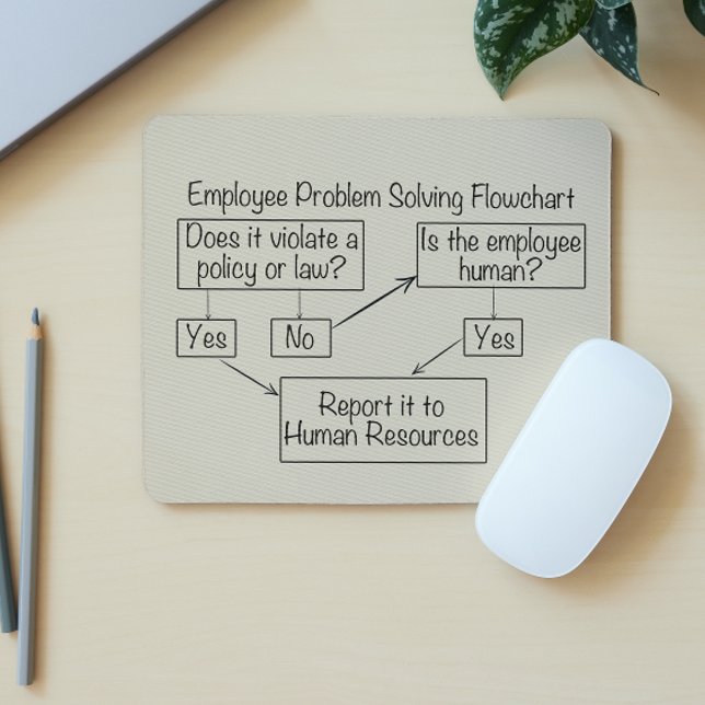 Employee Problem Solving Flowchart Human Resources Mouse Mat (Creator Uploaded)