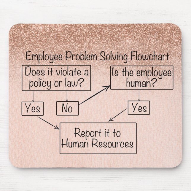 Employee Problem Solving Flowchart Human Resources Mouse Mat (Front)