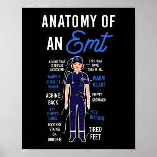 EMS Emergency Anatomy Of An EMT Poster