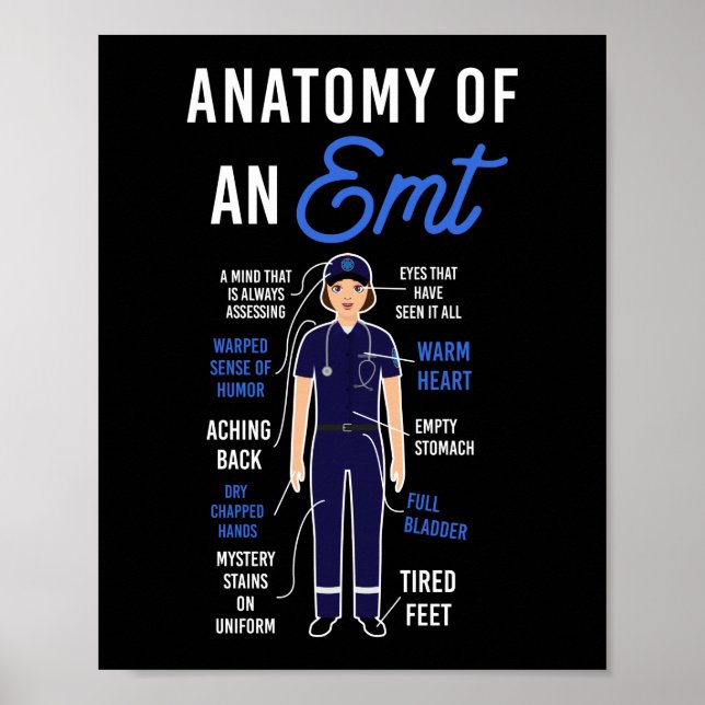 EMS Emergency Anatomy Of An EMT Poster (Front)