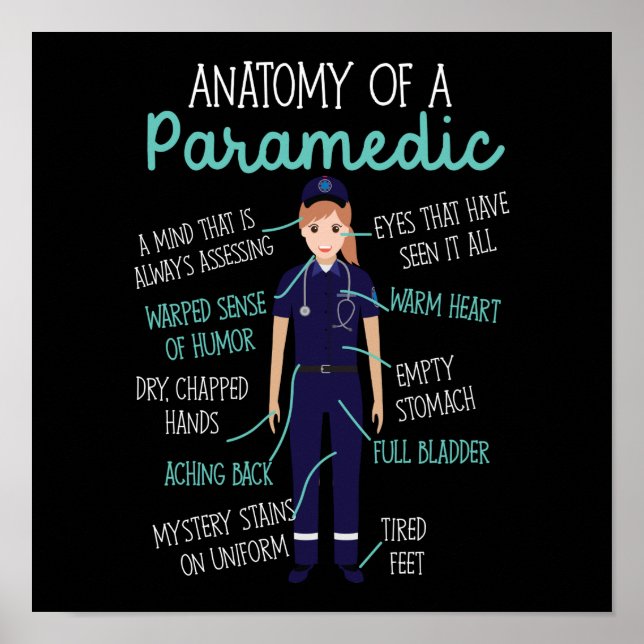 EMS Emergency Anatomy Of An Paramedic Poster (Front)