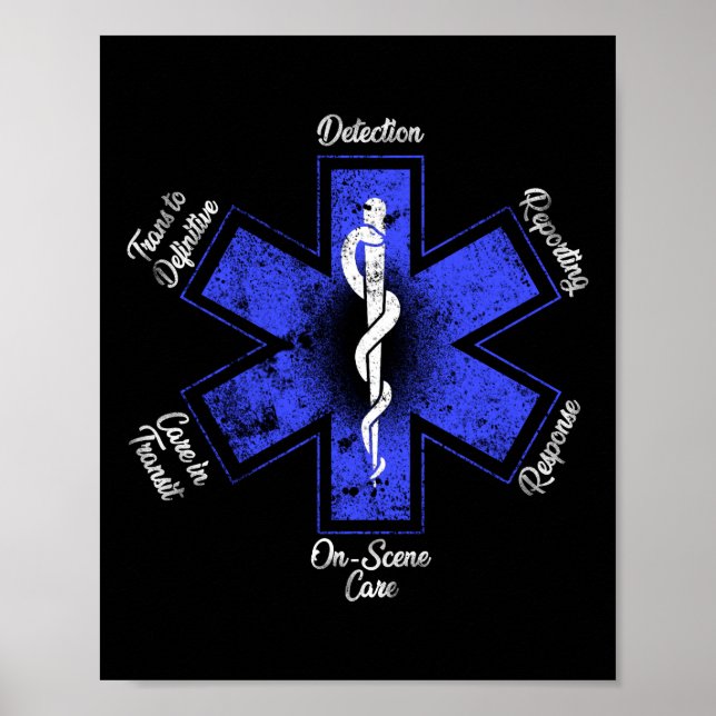 EMT Paramedic EMS Emergency Poster (Front)