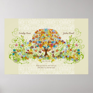 Enchanted Forest Circle of Love Wedding Tree Poster