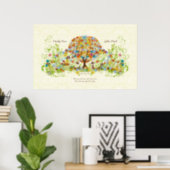 Enchanted Forest Circle of Love Wedding Tree Poster (Home Office)
