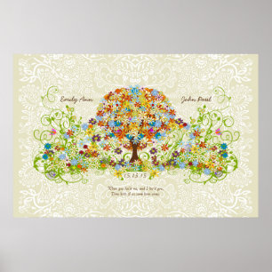 Enchanted Forest Circle of Love Wedding Tree Poster